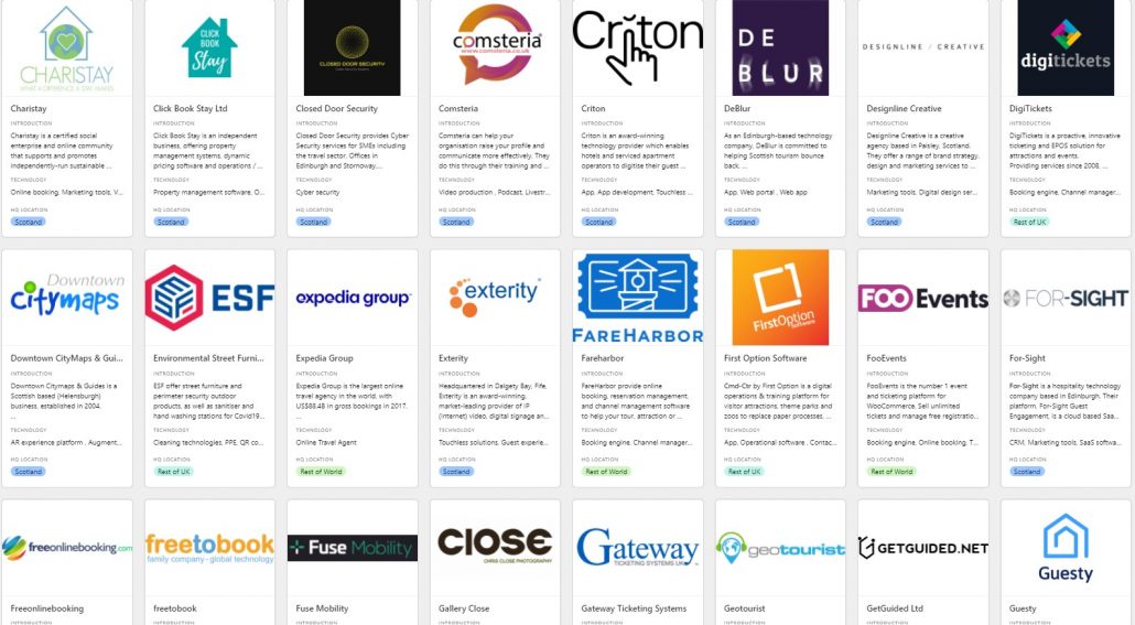 Traveltech Directory